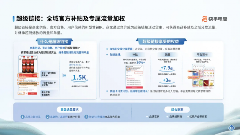 开云电竞:快手电商男装运动行业品牌商家经营指南发布内容场+货架场协同激活新增量(图4)