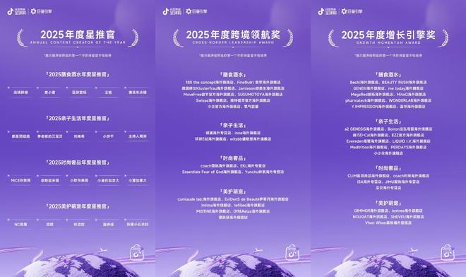 开云电竞网站:抖音电商全球购何以拓宽双11的“底池”？(图1)