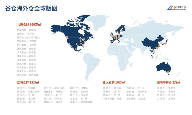 开云电竞app:Shopify商家必看！靠谱的中国小件代发仓推荐(图1)