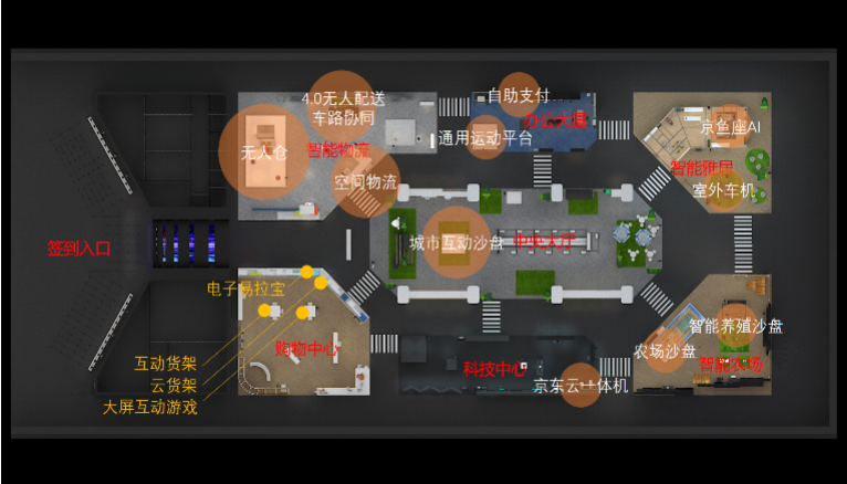 开云电竞:京东全球科技探索(图1)