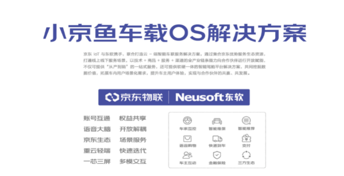 开云电竞:京东全球科技探索(图10)