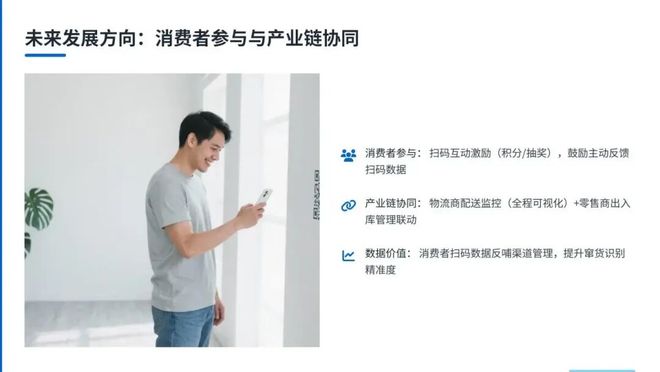 开云电竞app:五粮液直营无缝接入即时零售一物一码竟成窜货电子围栏(图9)