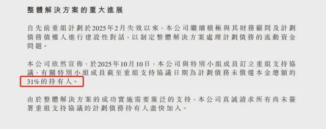 开云电竞曾经的千亿闽系房企把“现金奶牛”摆上了货架(图3)
