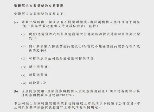 开云电竞曾经的千亿闽系房企把“现金奶牛”摆上了货架(图2)
