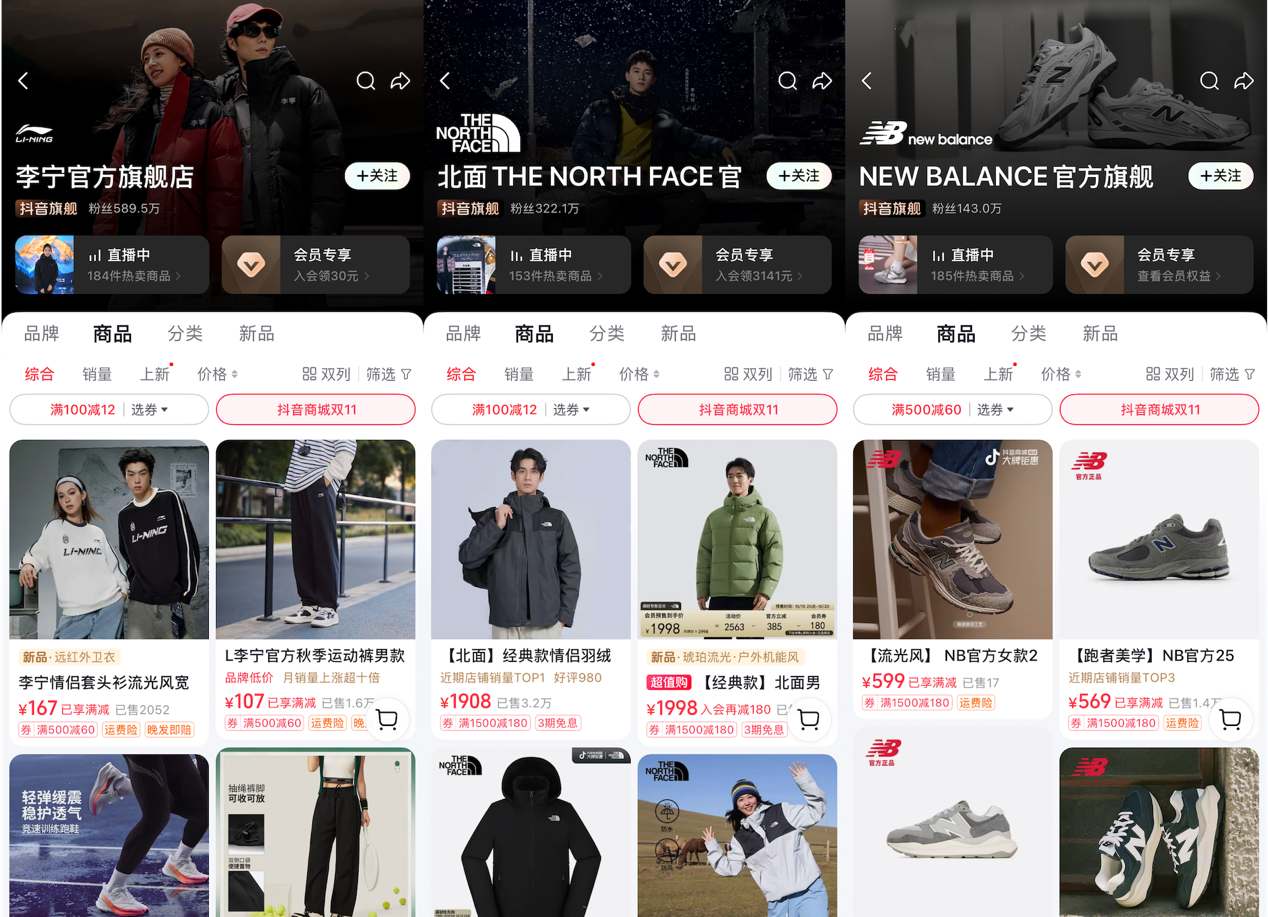 开云电竞:抖音电商“双11”销售势头强劲超3万个服饰商家直播销售额同比增长300%(图1)