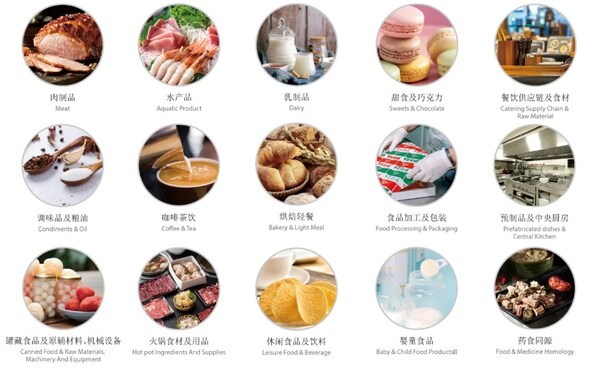 全品类覆盖+精准对接2025FHC一站式搞定2026年热销选品！(图2)