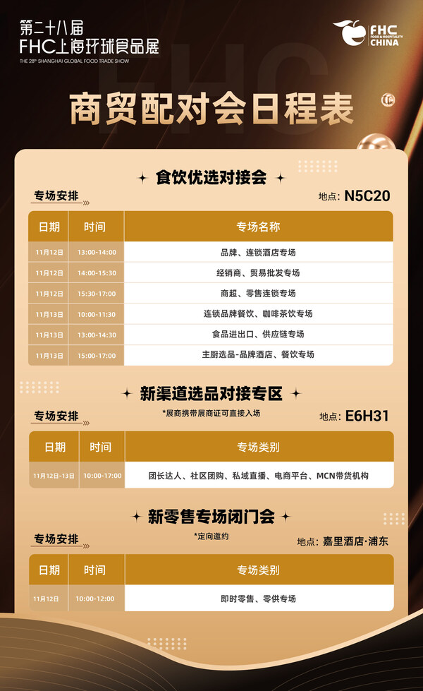 全品类覆盖+精准对接2025FHC一站式搞定2026年热销选品！(图4)