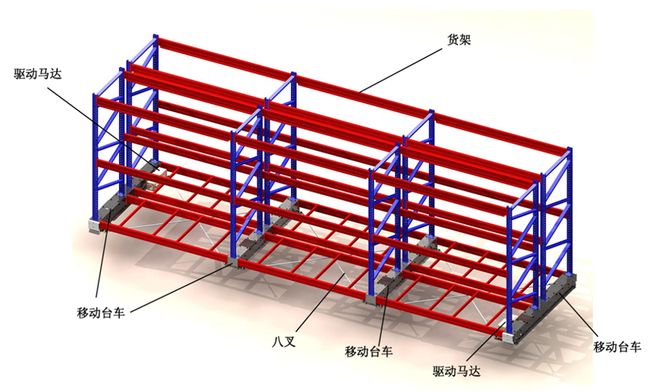 开云电竞网站:AiTEN与MAKI联合发布“智能搬运+电动移动货架存储”一体化方案携手打造仓储空间利用率新标杆(图8)