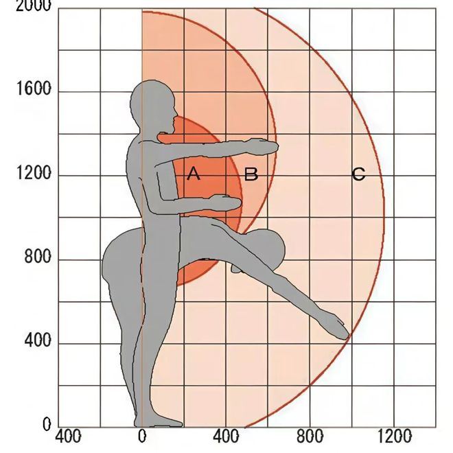 开云电竞网站:药店摆对货架陈列顾客多花100元(图1)