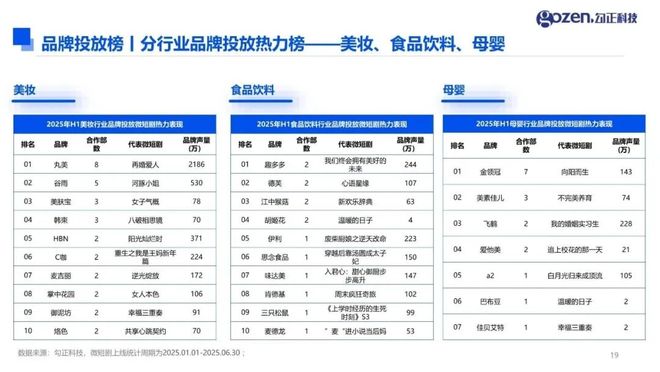 张一鸣再造“新抖音开云电竞”！(图9)