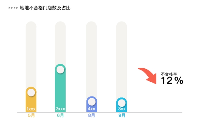 唯一货架线%这家饮料品牌做对了什么(图2)