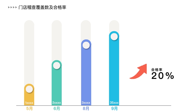 唯一货架线%这家饮料品牌做对了什么(图1)
