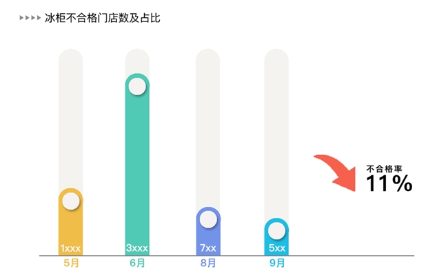 唯一货架线%这家饮料品牌做对了什么(图3)