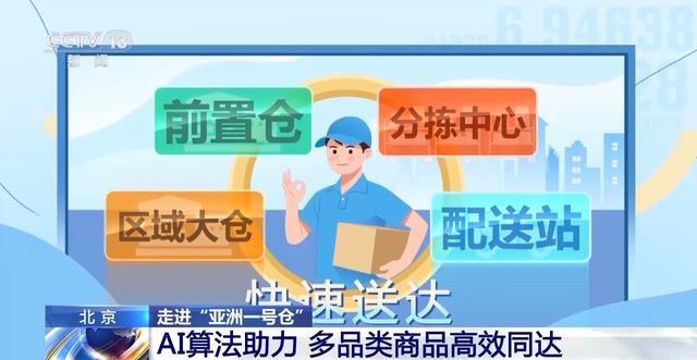 kaiyun开云电竞:快递迎来“小时达”时代！你的“身边仓”接单了(图14)