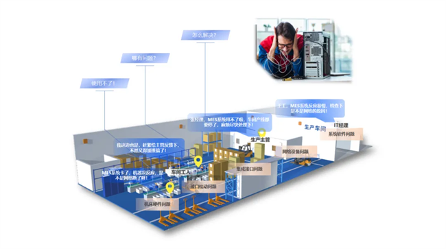 信锐发布“五网双联”场景化方案破解制造业数字化转型网络瓶颈(图2)