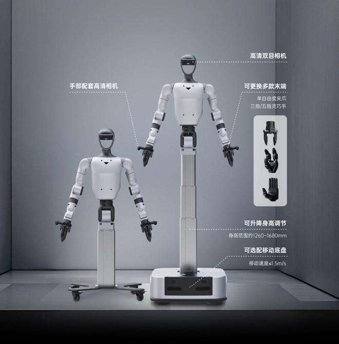 开云电竞app:从卖硬件到“卖教练”宇树G1-D全栈方案将如何重塑机器人赛道？(图2)