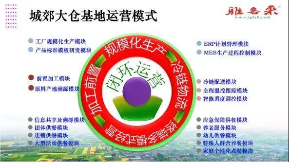 开云电竞:山姆那么多人逛为啥国人自己的仓储超市与园区却举步维艰？(图8)