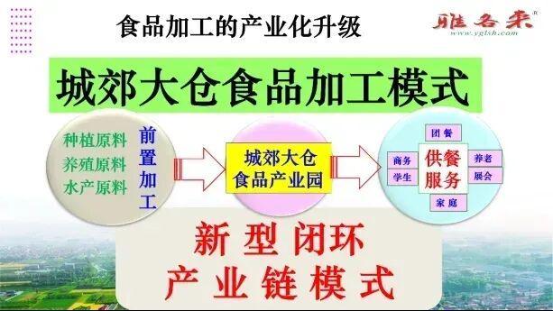 开云电竞:山姆那么多人逛为啥国人自己的仓储超市与园区却举步维艰？(图10)