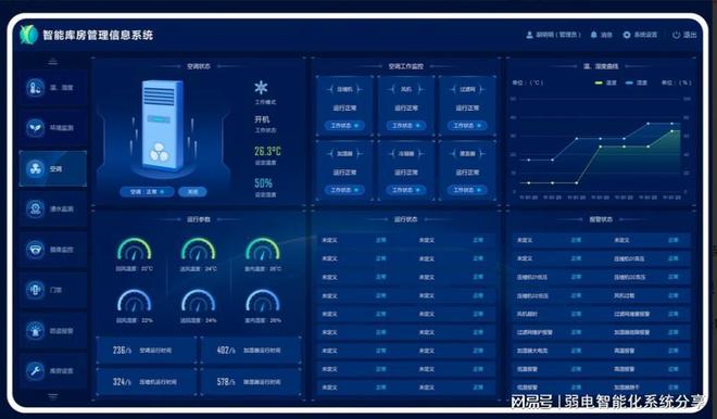 南京仲子路科开云电竞技深耕园区仓储物流智能货架与机器人助力高效运营(图1)