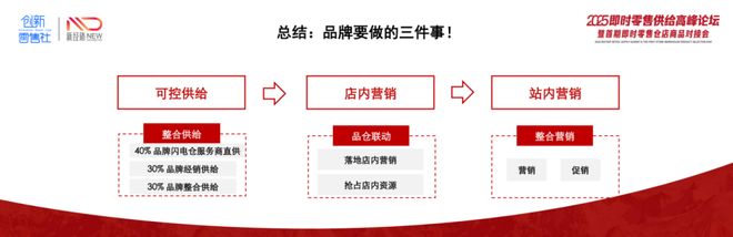 开云电竞时间力量创始人陈欣：品牌方如何抢占闪电仓的“有限货架”？(图4)