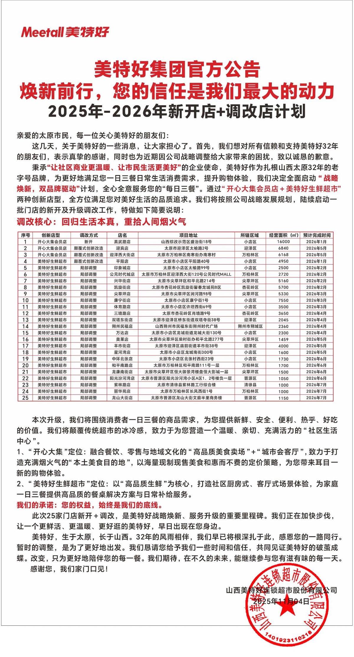 kaiyun开云电竞:山西零售龙头“美特好”多家门店闭店调改部分门店出现货架大面积空置、购物限流、退卡时间长相关部门已与企业对接太原市消协：此次是调改并非彻底停业(图1)