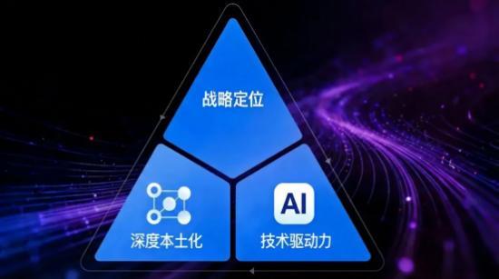 赋能品牌出海：“出海帮”对话“跨境知道”共绘跨境电商品牌新蓝图(图3)