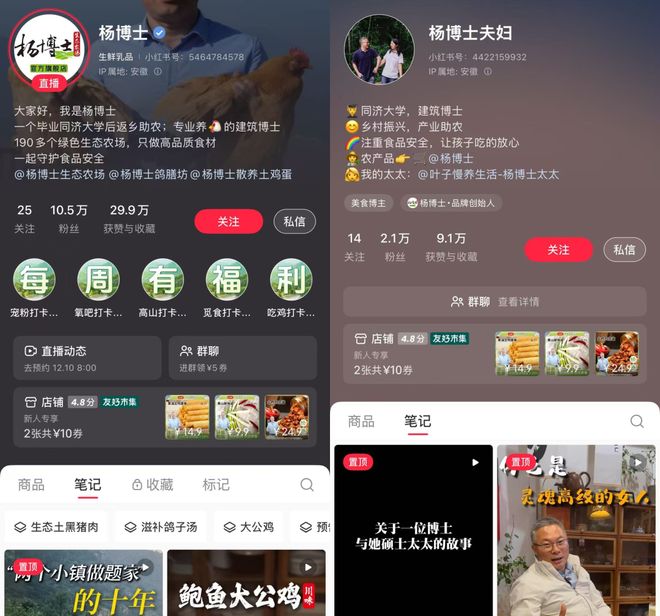 GMV暴涨40%！选对“品”开云电竞这些品牌在小红书卖爆了！(图10)