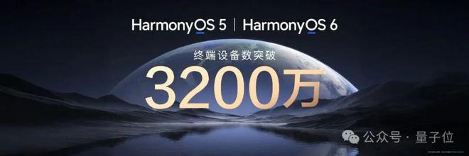 开云电竞:鸿蒙押注新未来：用AI重写数字世界交互逻辑(图4)