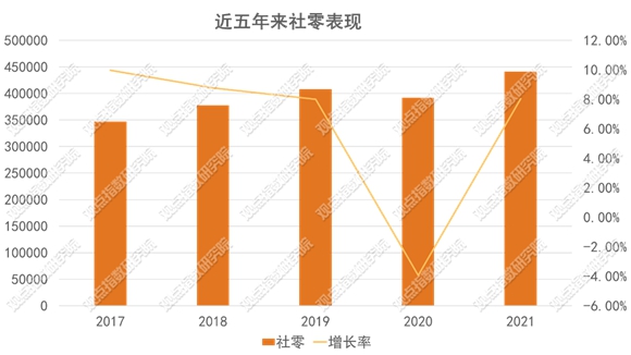 迪卡侬的“另类”经营：三大要素交叉联动助推中国业务增长(图1)
