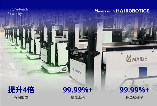 海柔创新升级闪攀系统：超开云电竞密存储+强兼容满足多行业复杂仓储需求(图6)