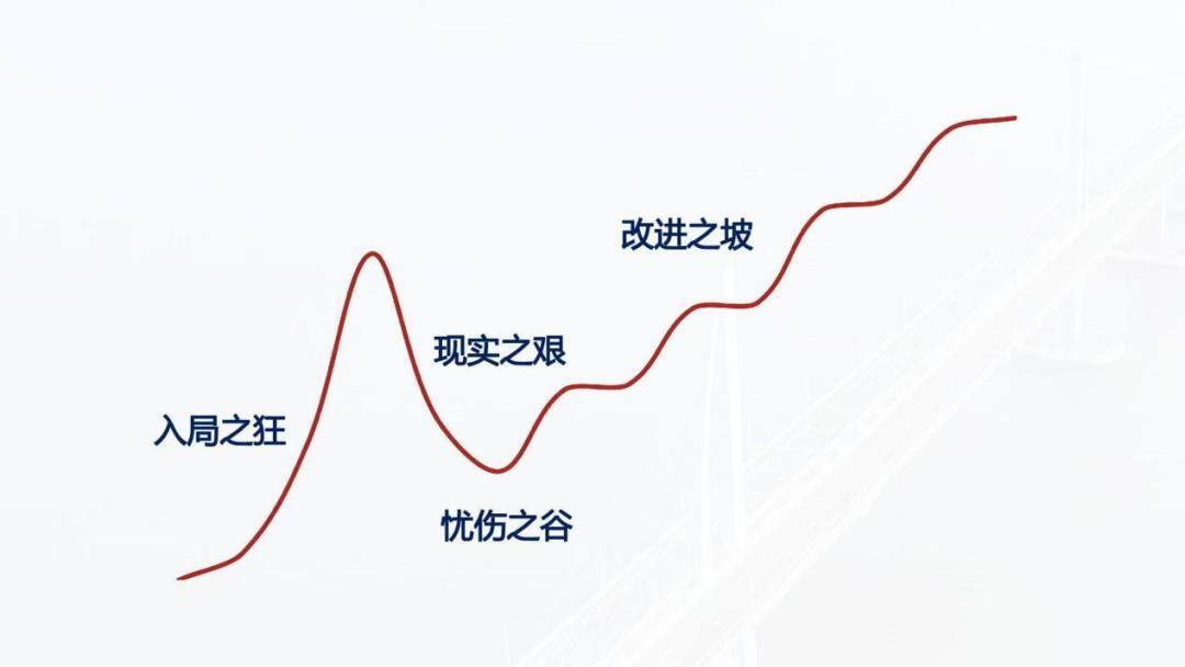 2026消费真相：不是大家没钱了是你的产品不配了(图6)
