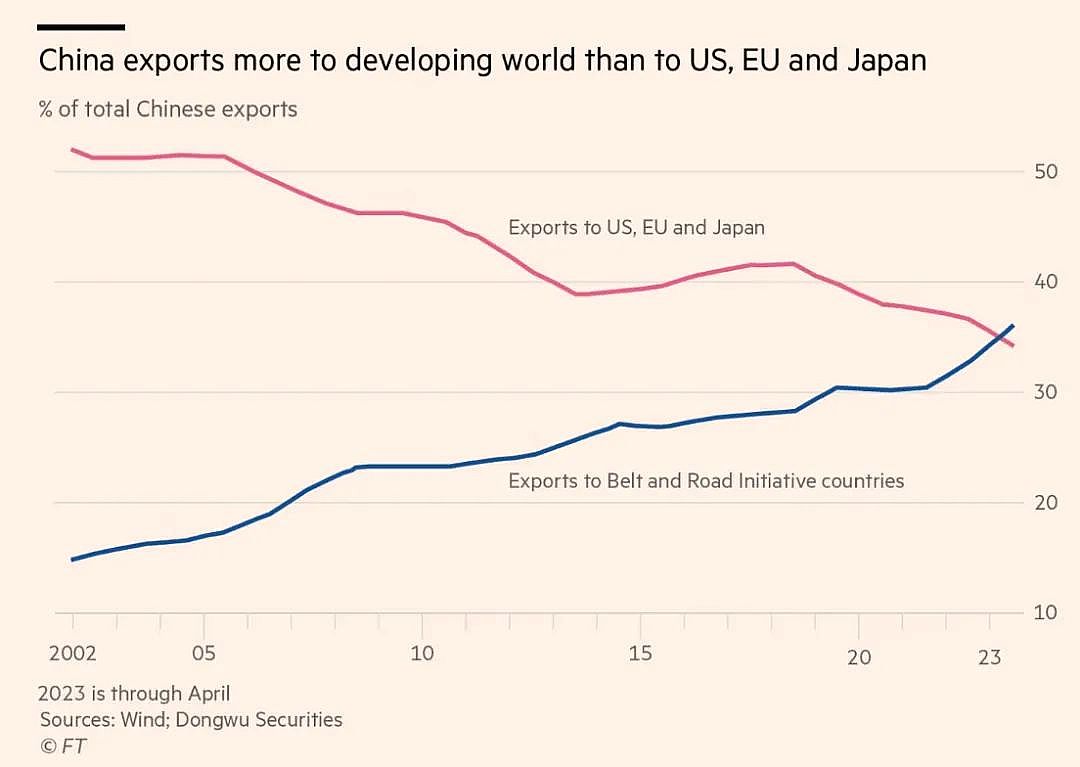 开云电竞:金砖国家开会华盛顿忐忑不安(图2)