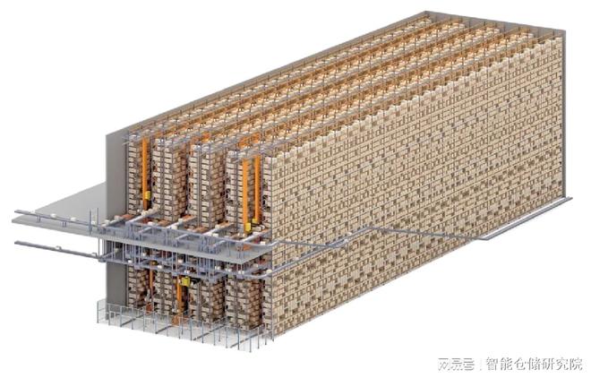 开云电竞入口:模具智能立体库案例分析：重型堆垛机立体库(图1)
